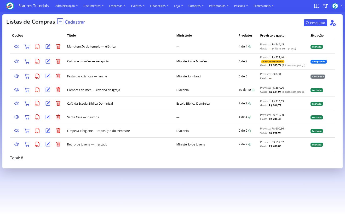 Listagem de listas de compras